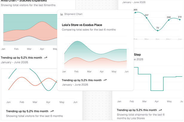 Operate With Full Visibility