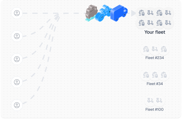 Increase Your Delivery Volume